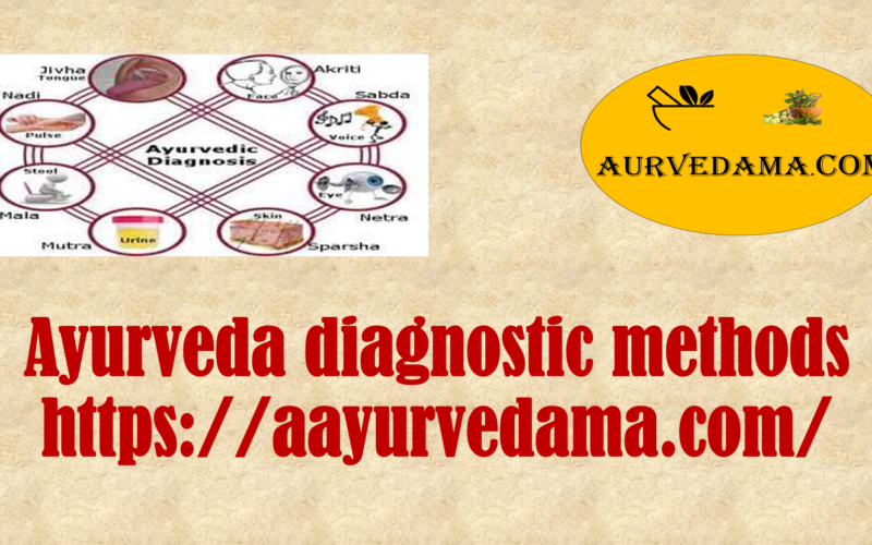 Ayurveda Diagnostic Methods 1